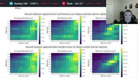 Deep Learning (Rough) Volatility Paper Review