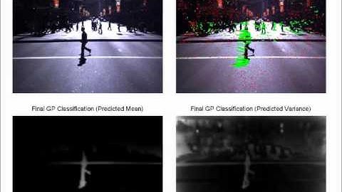 Online Self-Supervised Segmentation of Dynamic Objects (NIPS 2012)