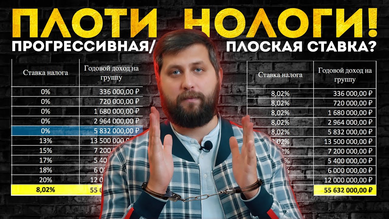 прогрессивная ставка прогрессивная ставка