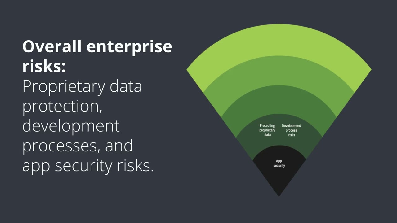Deloitte video thumbnail