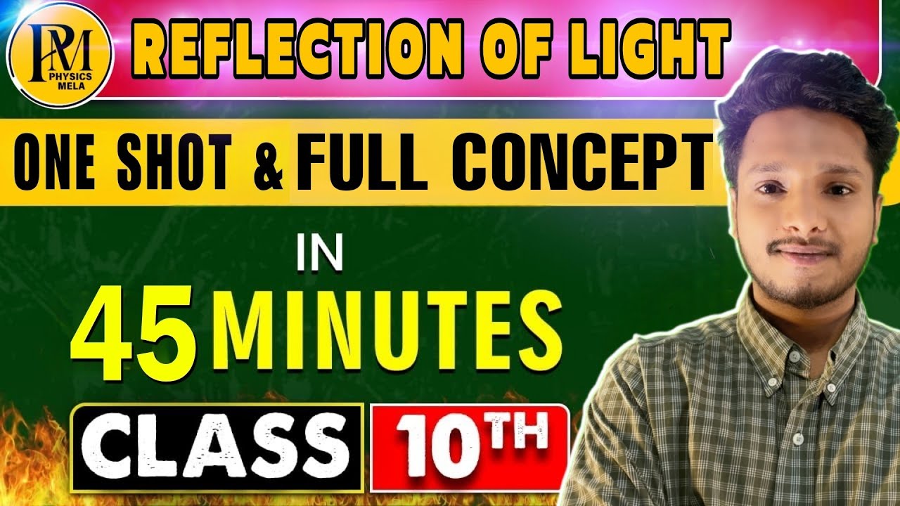 Reflection Of Light | One Shot | Class 10 Science Physics - YouTube