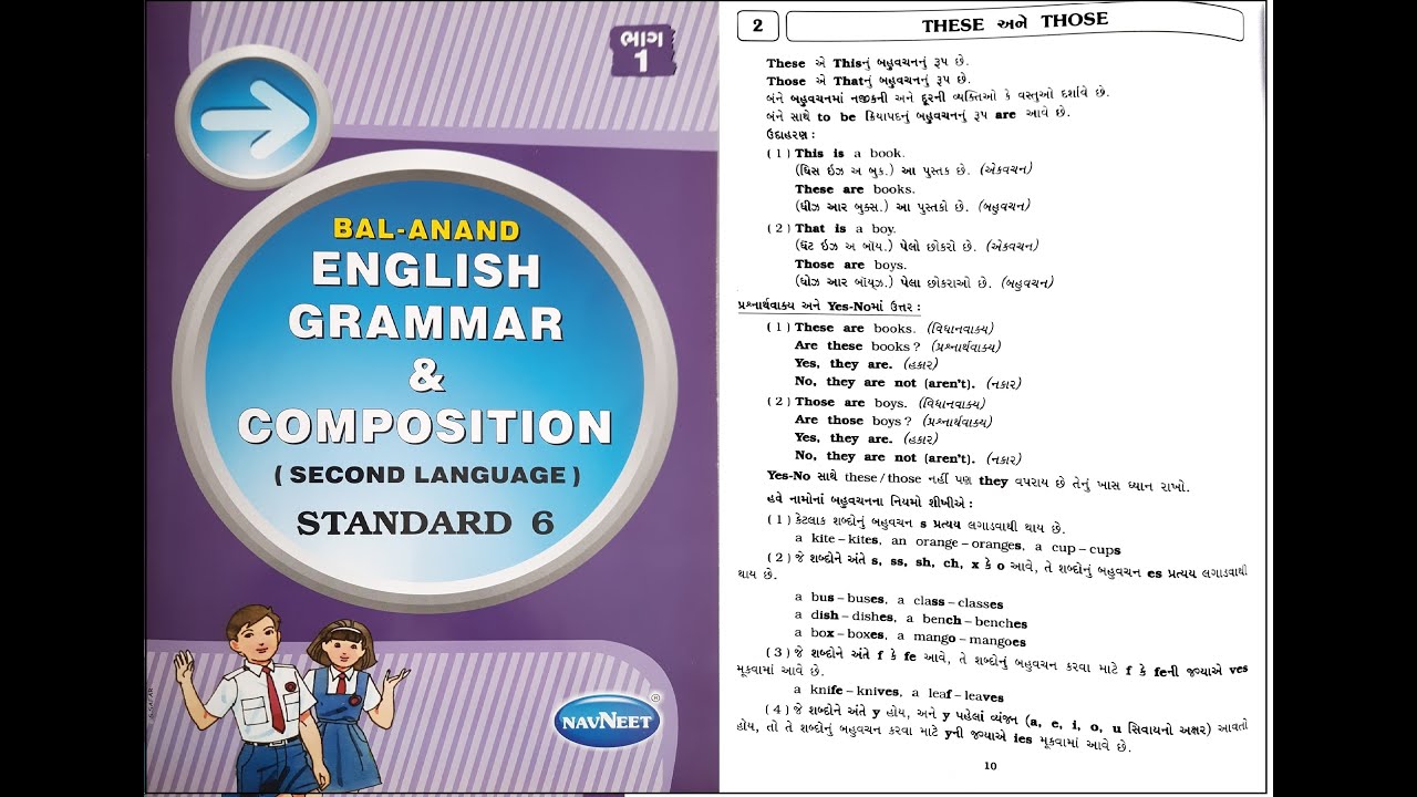 Class 6 NCERT English Grammar Part 1 Ch.2. These and Those YouTube