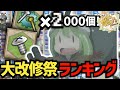 【#艦これ】鎮守府大改修祭りランキング‼ この装備はなぜ改修したのか【KanColle】【現役甲提督】【初心者必見】