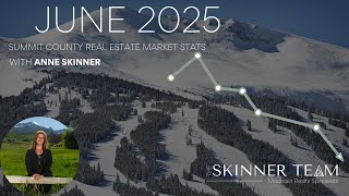 June 2025 Summit County Real Estate Market Report