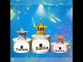 Reading Competition (Winners) / Mother's Day Special