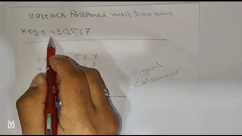 امنية الاتصالات Double Columnar Transposition