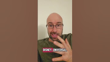 Why does foreign sales matter to your screenplay?  Full video on regular page #screenwriting