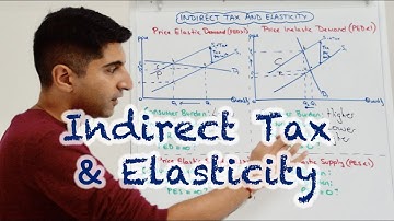 Y1 17) Indirect Tax and Elasticity (Consumer, Producer and Government Evaluation)