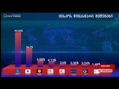 ცესკოს პირველადი შედეგები