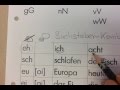 03) deutsche Buchstabenkombinationen und Aussprache