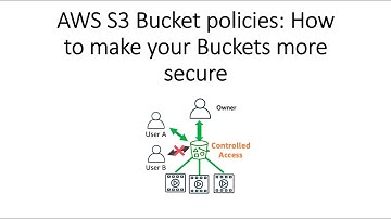 AWS S3 Bucket policies in-depth intuition