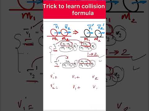 Master Collision Formulas with This Quick Trick | JEE/NEET Solutions - Allen.AskDoubtnut.com 6 Collision formula sheet/collision formula trick