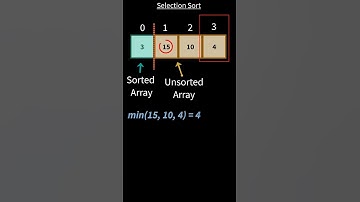 Selection Sort | Tamil | Learn in Tamil
