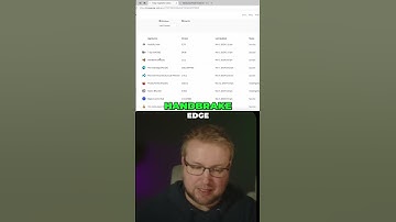 Deploy macOS Apps with Intune Packager!