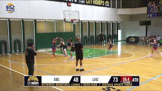 CHBL Hard 2 Guard Tournament 2026 12U | SIBC vs LSQC