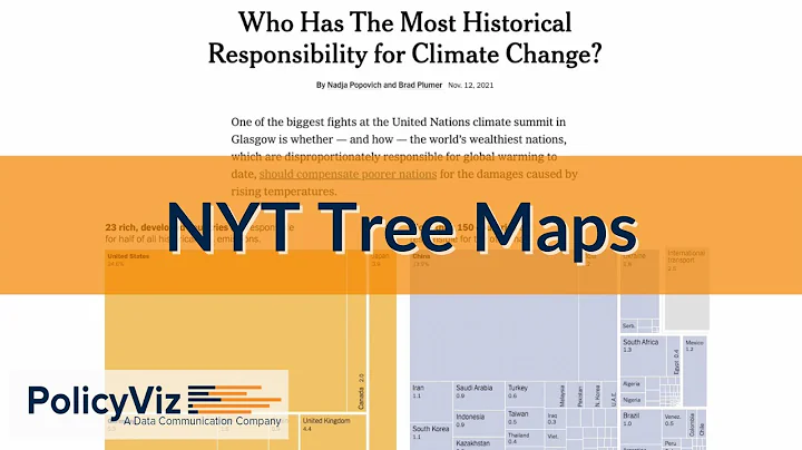 NYT Tree Maps