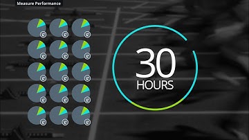 Introduction to SYSPRO Manufacturing Operations Management.