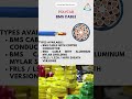 Polycab BMS Wire Cable | Ajit Power Solutions | Authorised Distributor of Polycab