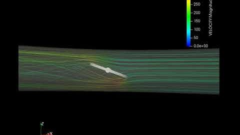 Flow streamlines (Flow over throttle body) Converge CFD