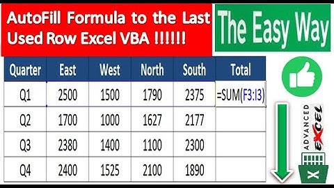 AutoFill Formula To The Last Used Row || Advanced Excel || Excel VBA || When ExcelisAdvanceD