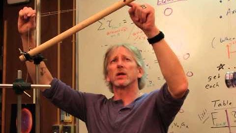 8G Static Equilibrium 1