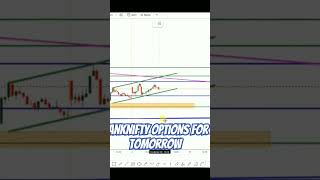 banknifty options for tomorrow bankniftyprediction