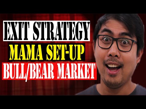Mama Exit Strategy, Bearish, Bullish Market Condition -- My Execution