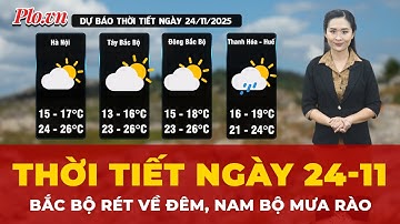 Thời tiết ngày 24-11: Bắc Bộ rét về đêm, Nam Bộ mưa rào rải rác | Tin tức