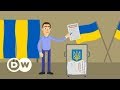 Виборча реформа в Україні: що необхідно змінити? | DW Ukrainian