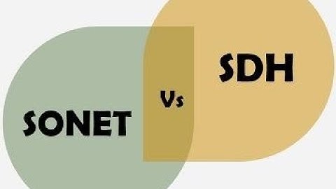 What is the basics of SDH (SONET) and it