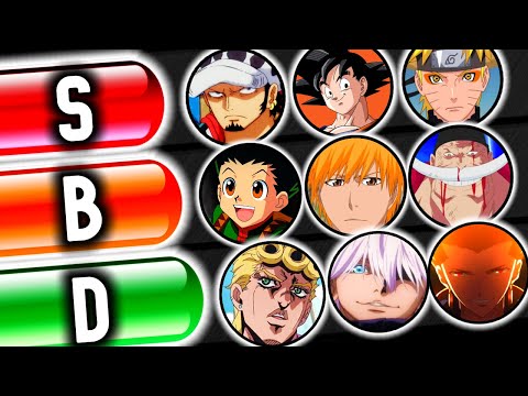 [ABA] COMPLETE TIER LIST!!! | Anime Battle Arena