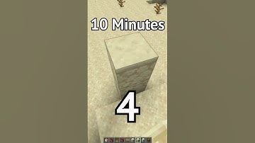 TRAP at Different Times (World