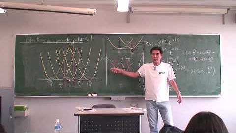 Introductory Lectures on Solid State Physics #6