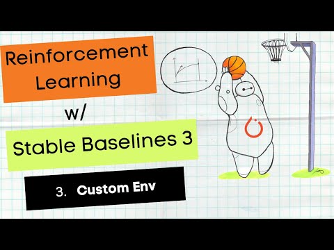Custom Environments – Reinforcement Learning with Stable Baselines 3 (P.3)