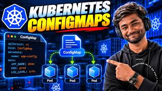 Kubernetes ConfigMap Explained for Beginners | Environment Variables & Config Files