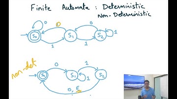 Compiler Design Module 8 : DFA and NFA