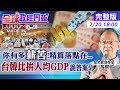 全球政經周報 薪 苦 一市破百萬 新北市竟慘輸6縣市 月薪6 6萬算高薪 僅落後2成的人 怎買房養孩 人均GDP超日趕韓 這機構數據有詭20250720 中天財經頻道CtiFinance 全球政經周報 薪 苦 一市破百萬 新北市竟慘輸6縣市 月薪6 6萬算高薪 僅落後2成的人 怎買房養孩 人均GDP超日趕韓 這機構數據有詭20250720 中天財經頻道CtiFinance