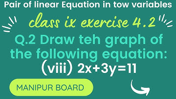 LINEAR EQUATION IN TWO VARIABLES ||CLASS IX MATH EX.4.2 Q2 (viii) || MANIPUR BOARD ||GPS MANIPUR