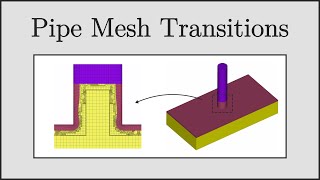 [CFD] Pipe Mesh Transitions (Unstructured, Hexcore, Block Structured)