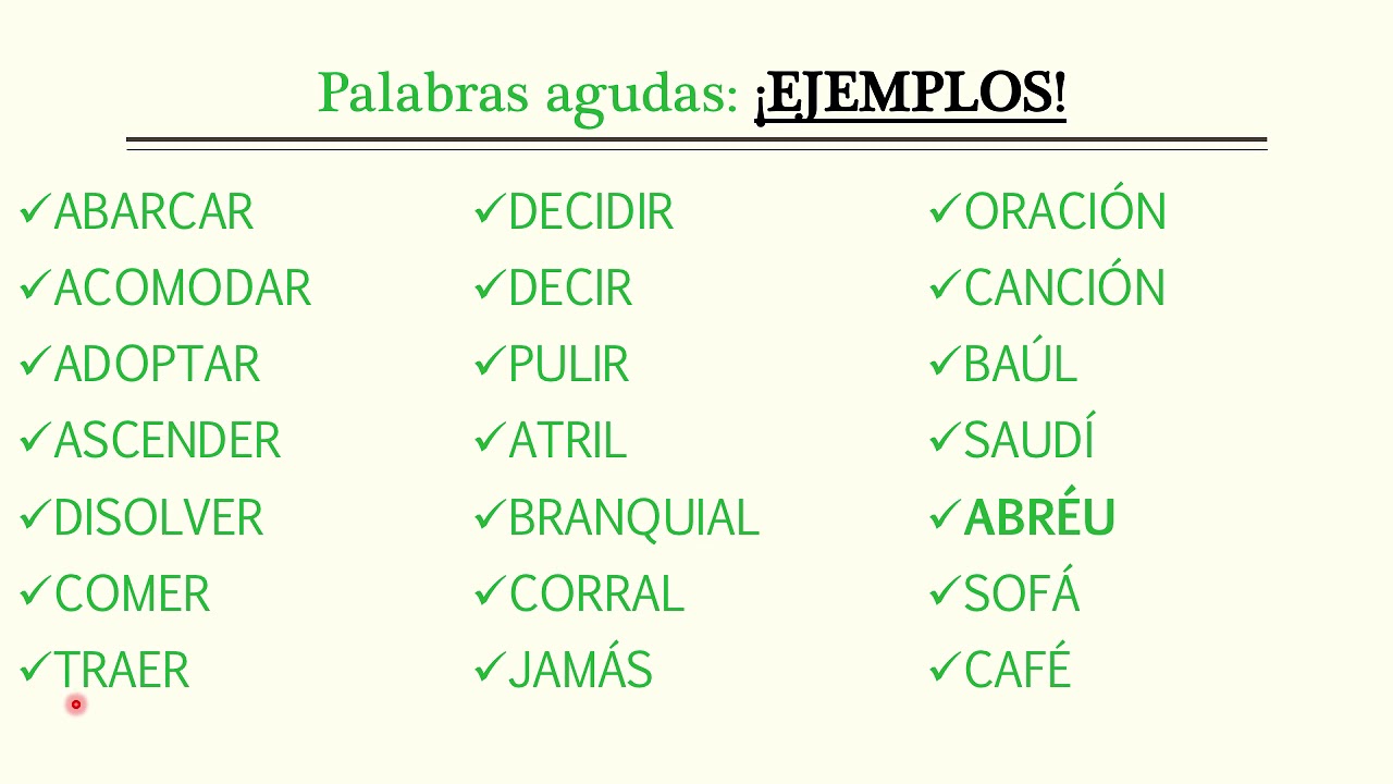 Palabras Agudas Con Tilde Y Sin Tilde 100 Ejemplos