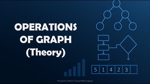 Theorie van grafiekbewerkingen (BFS, DFS, invoegen en verwijderen van hoekpunt en rand)