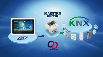 Сd Innovation - Maestro KNX server as a gateway, KNX to RTI gateway