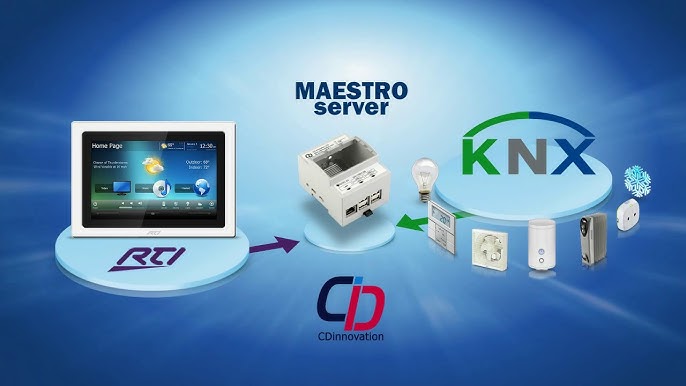 jeg fandt det pust ammunition iKNiX demos KNX control of RTI, Sonos, home automation at ISE 2012 - YouTube