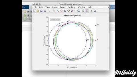Curve Fitting-Circle using C# & MATLAB