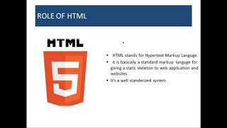 Introduction to HTML, CSS, JavaScript & How websites work  | Web Development Tutorials #1