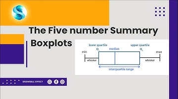 Five Number Summary