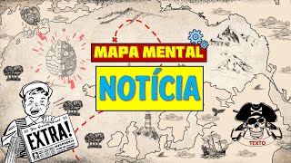 MAPA MENTAL - NOTÍCIA (ELEMENTOS FORMADORES)