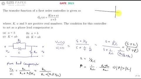 GATE 2015 ECE Condition for a controller to act as Phase Lead Compensator