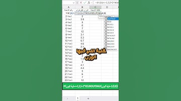 #excel #exceltips #exceltricks #exceltutorial #foryou #viralvideo #microsoftexcel #shorts #explore