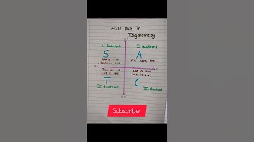 Trick to Remember Trigonometry Signs. #shortsfeed #shortsviral #shorts